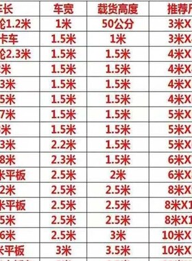 货车防护网尼龙绳网罩封车网耐磨小网眼加粗网兜楼梯隔离阳台围网