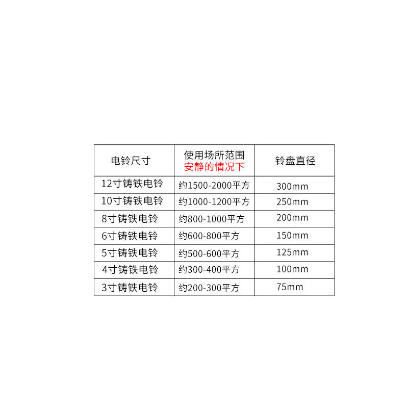 12寸电铃SHF-12外击式铸铁电铃学校工厂上下班家用黑色220v电铃