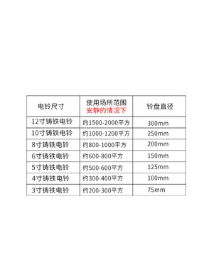 12寸电铃SHF-12外击式铸铁电铃学校工厂上下班家用黑色220v电铃