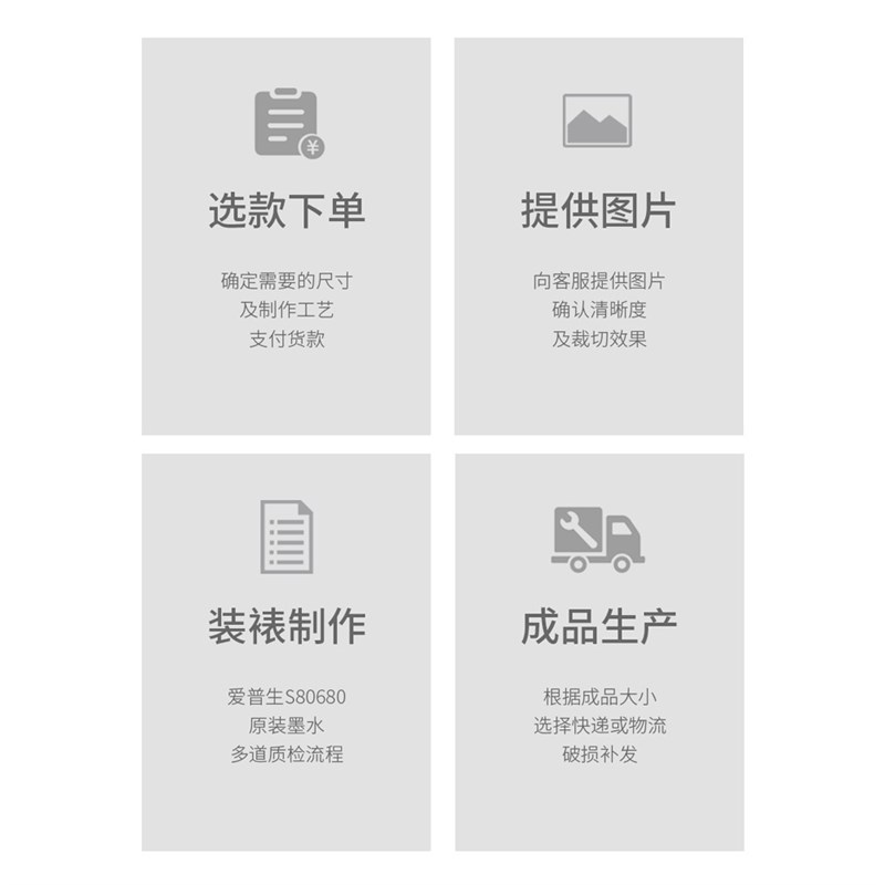 来图定做高清喷绘照片打印有框客厅玄关卧室装饰挂画定制专拍链接图片