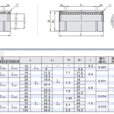 直线轴承单衬型双衬型LMC02d4 5  8 10 12 16 20 2530 35  40