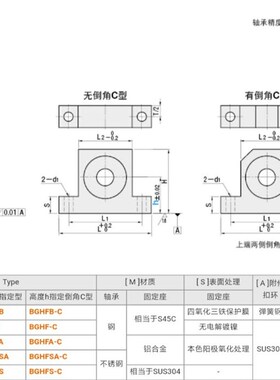 T型轴承座BGHKB/BGHK6000/6001/6002/6003/6004ZZ-20/30/40/50/60