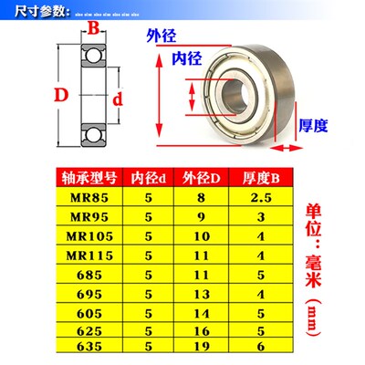 轴承小微型MR85 MR95 105 MR115 685 695 605 625 635Z ZZ内径5mm
