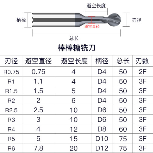 60度整体硬质合金钨钢棒棒糖拱形刀涂层铝用圆弧球刀成型球头铣刀