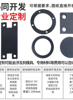 橡胶垫减震垫防震垫橡胶块加厚工业橡胶板缓冲垫防震胶厚胶垫方块