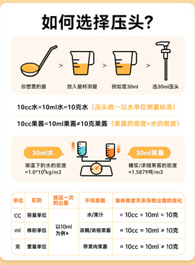 果糖糖浆挤压瓶奶茶店专用玻璃挤瓶器定量糖压瓶手压式按压头商用