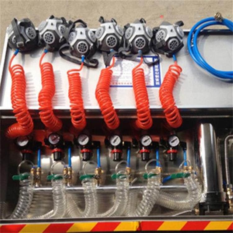 压风供水自救装置 ZYJ-M6 矿用箱式施救器 井下避难硐室用