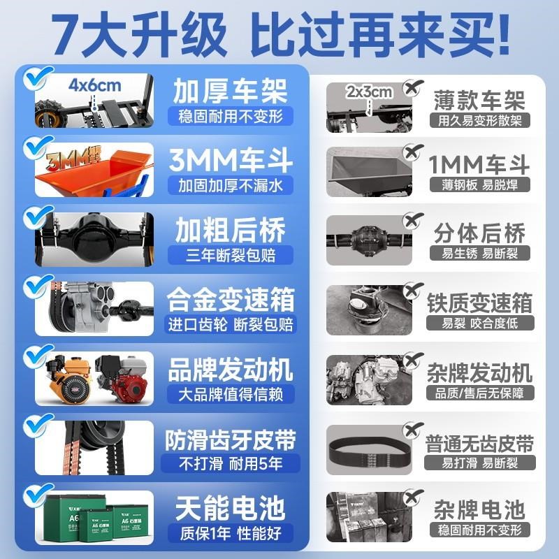 柴油版三轮摩托车电喷农用车双顶电启动矿山燃油养殖翻斗车燃四缸