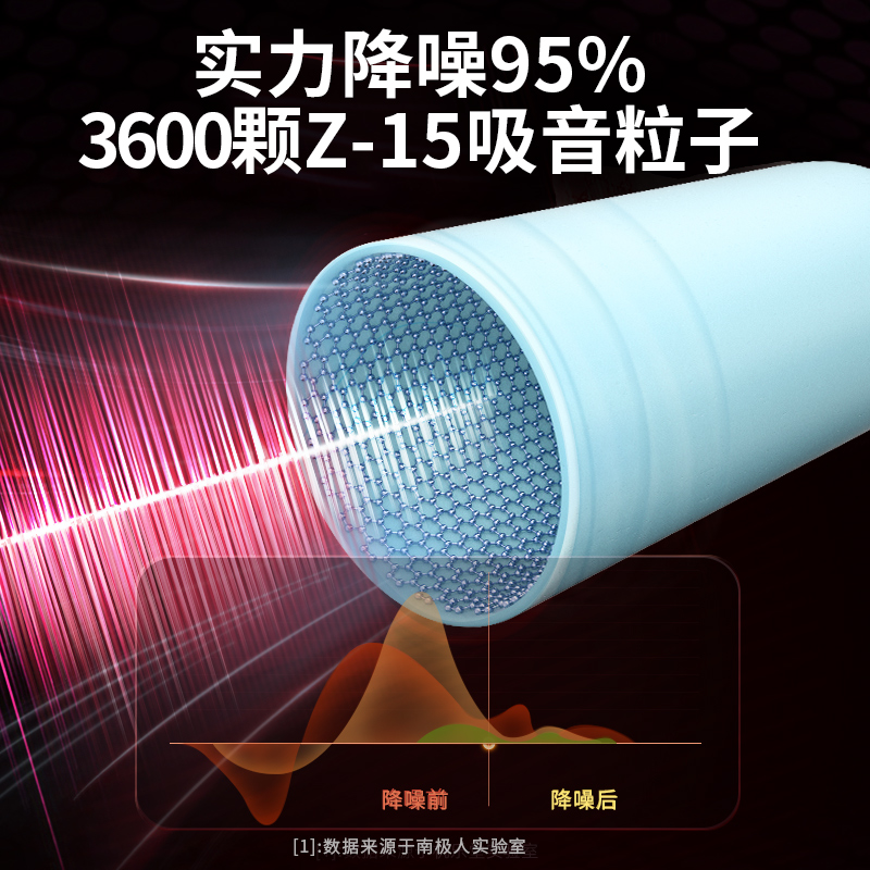 南极人耳塞防噪音睡眠超级隔音神器宿舍睡觉学习专用耳朵降噪静音