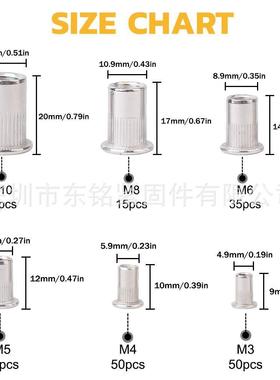 205PCS盒装不锈钢拉铆螺母M3-M10套装304平头铆螺母螺纹