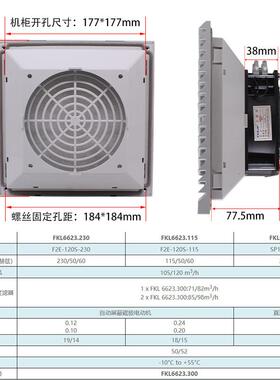 FKL6623.230机柜风扇及过滤器6623配电柜通风网罩FK6623.300220V