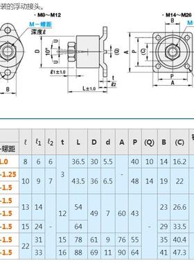 浮动接头法兰安装型FLCF8-1.0FLCF10-1.25FLCF12-1.5FLCF14-1.5