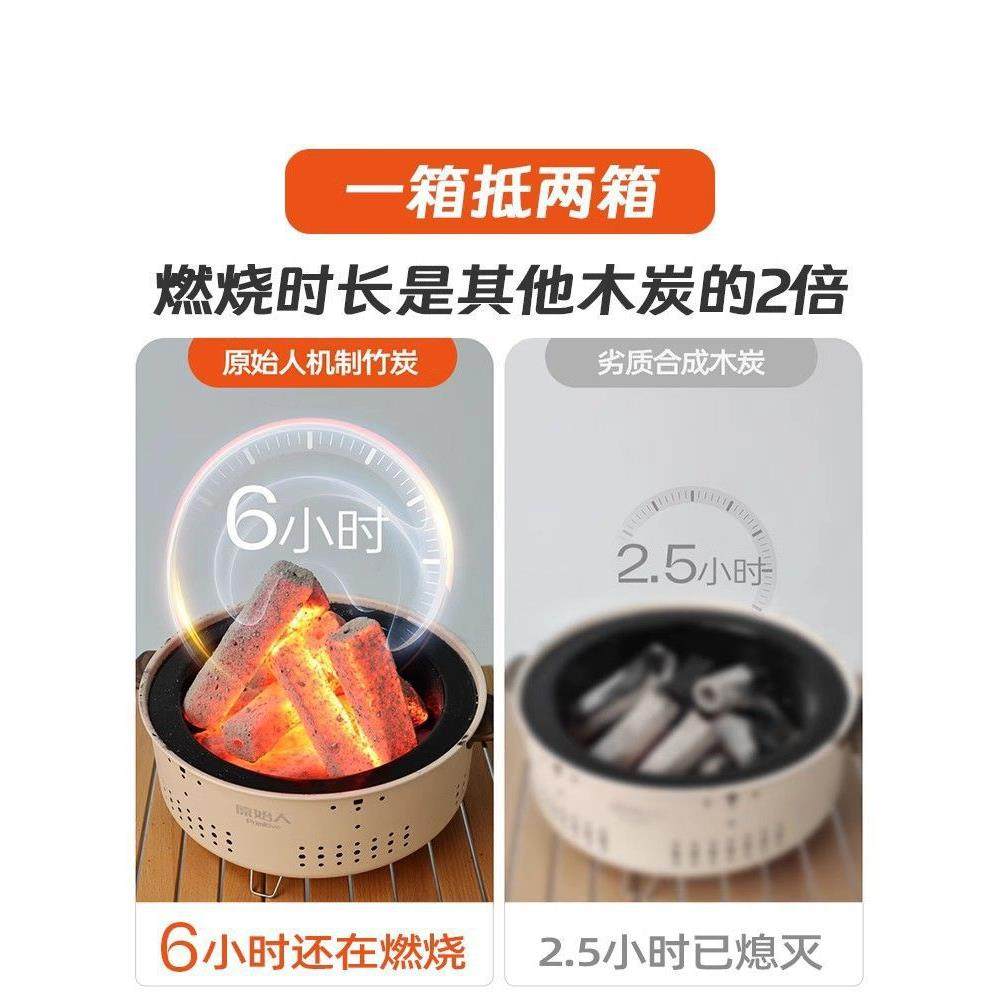 木炭烧烤碳无烟家用果木炭碳烤炉速燃煤炭竹炭炭块机制木制,鲜花速递/花卉仿真/绿植园艺,其它园艺用品,淘宝优惠券,粉丝福利购,淘宝优惠卷