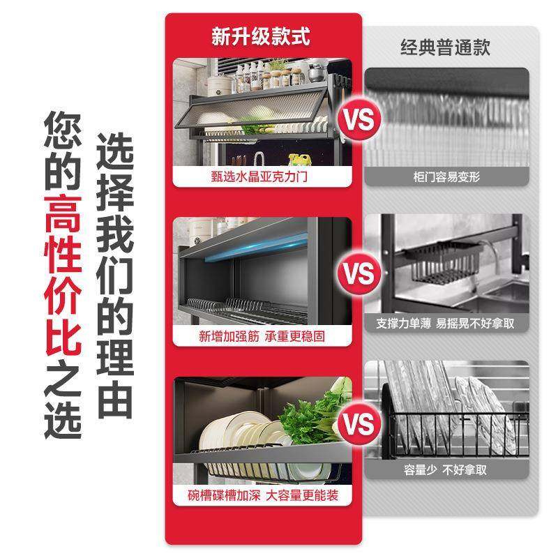 【折扣价】厨房沥水架家用碗碟筷子收纳架带柜门多功能水槽置物架,鲜花速递/花卉仿真/绿植园艺,其它园艺用品,淘宝优惠券,粉丝福利购,淘宝优惠卷