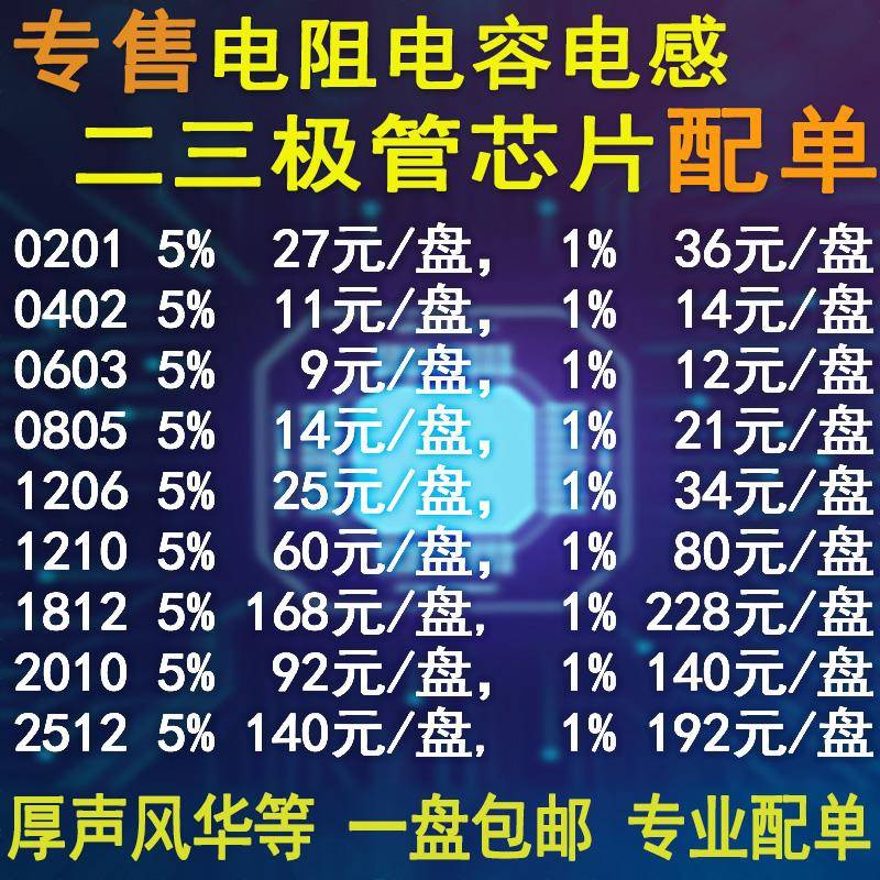 贴片电阻电容0201 0402 0603 0805 1206 1210 2010 2512高精密