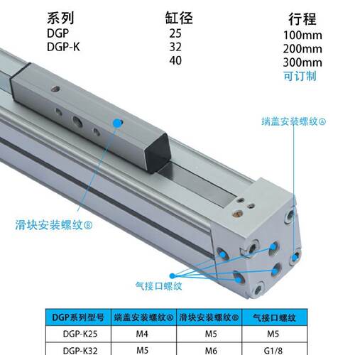可调高速机械式无杆气缸FESTO托型DGC-K-25-32-40-500-2500麦太保