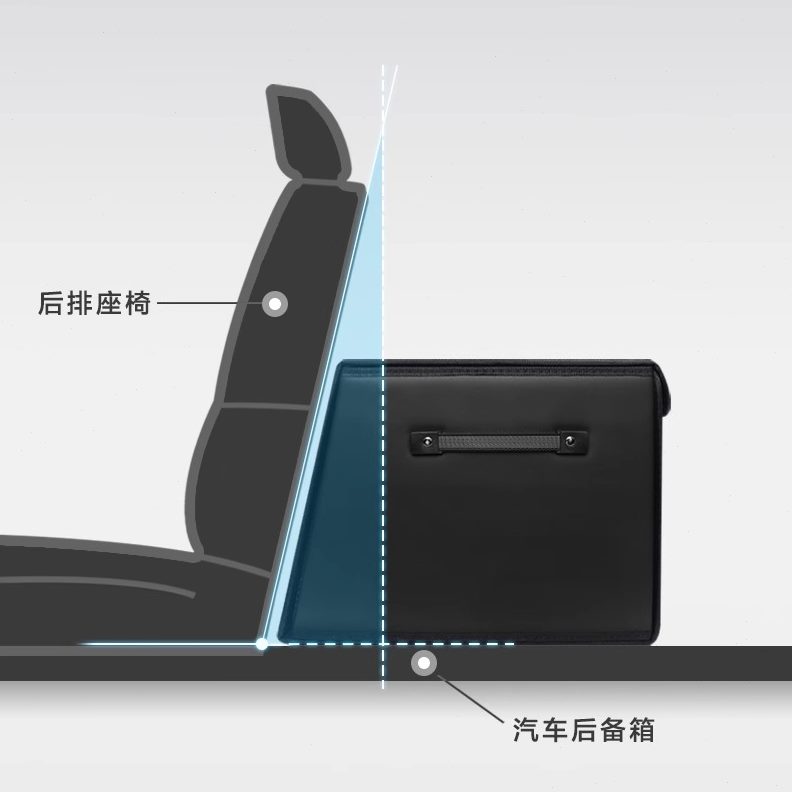 66/高端后备箱收纳箱/盒/L置物7LS车载汽车储物箱L7智己ls盒整理