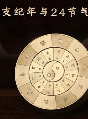 国潮酷玩干支纪年黄铜罗盘指尖陀螺手指减压玩具解压神器EDC把件