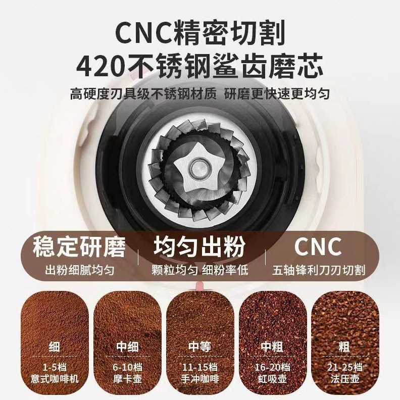 咖啡磨豆机小型电动意式咖啡机研磨器咖啡咖啡磨豆机家用全自动