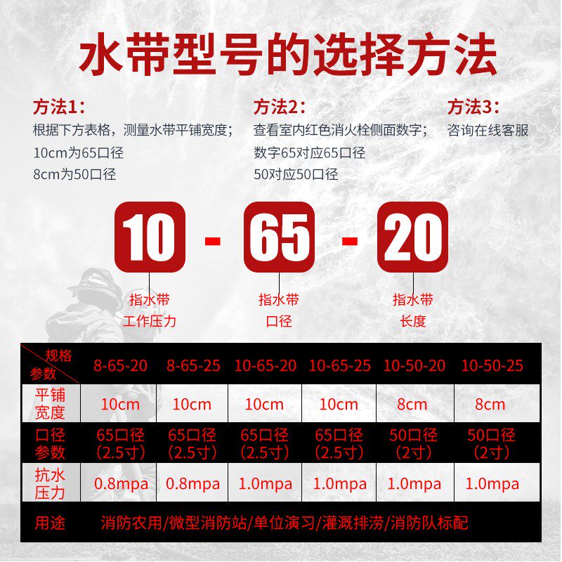 消防专用水带65正品国标16型加厚水管袋帆布高压2.5/2寸3寸水枪头
