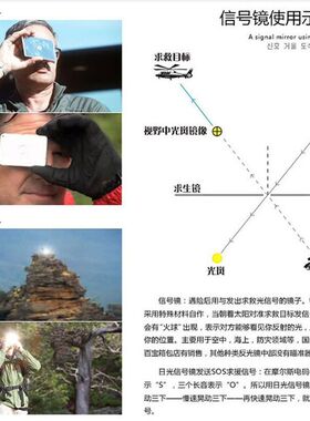 特价生存者多功能求生镜户外信号镜反光sos救生野外防护装备中国