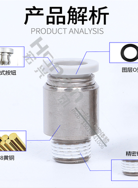 迷你接头POC4-M3铜镀镍弯通直通可调白PE/BSLW/PC/PL/PV/PU/SL/PY