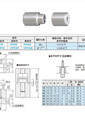 日标米标TPVX锥度精定位销组件 精密圆形定位柱 内锁螺纹定位销