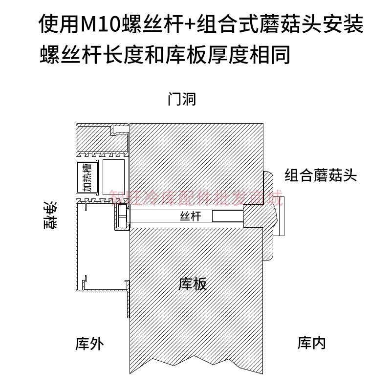 厂家直销冷库推拉门门套平移门门框包边铝合金门净樘冷库门配件