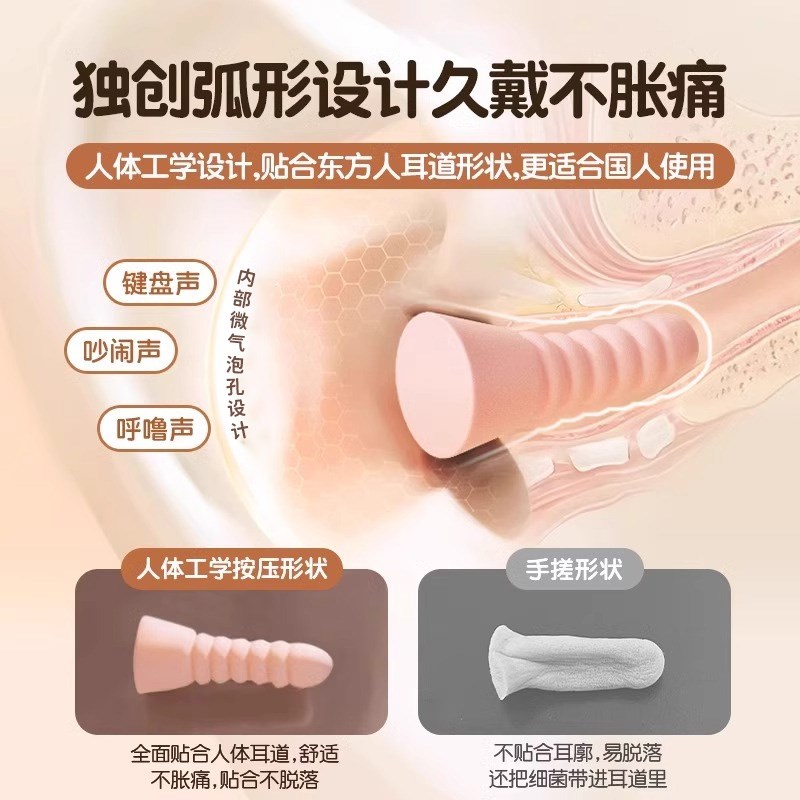 强力耳塞完全隔音睡眠专用超级降噪学习打呼噜防吵静音按压塑形仓