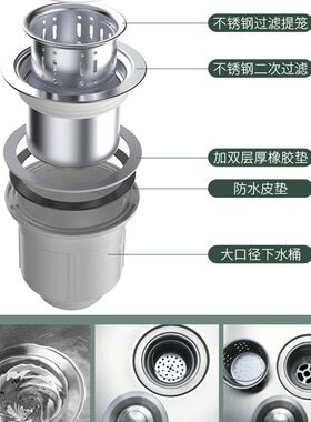 水池大单槽不锈钢水槽开孔720x420毫米多个尺寸水盆厨房池洗碗