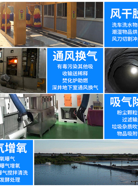 高压漩涡通风机旋涡式气泵工业鼓风机罗茨通风机真空抽气泵鱼塘增