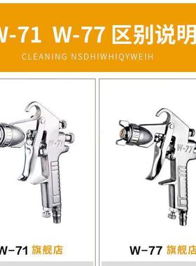 德国进口W-71-75-77上下壶喷枪油漆喷枪高雾化家俱木器汽车油漆气