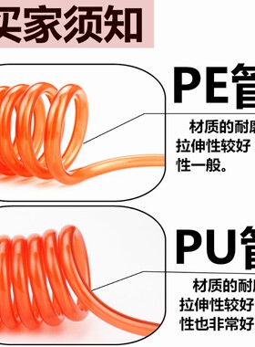 货车吹尘枪套装空压机高压气管接头连接气动储气罐车用气泵除尘器