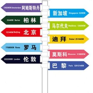 指路牌房产分向网红指示牌箭头导向牌方户外喷绘广告立牌路标流牌