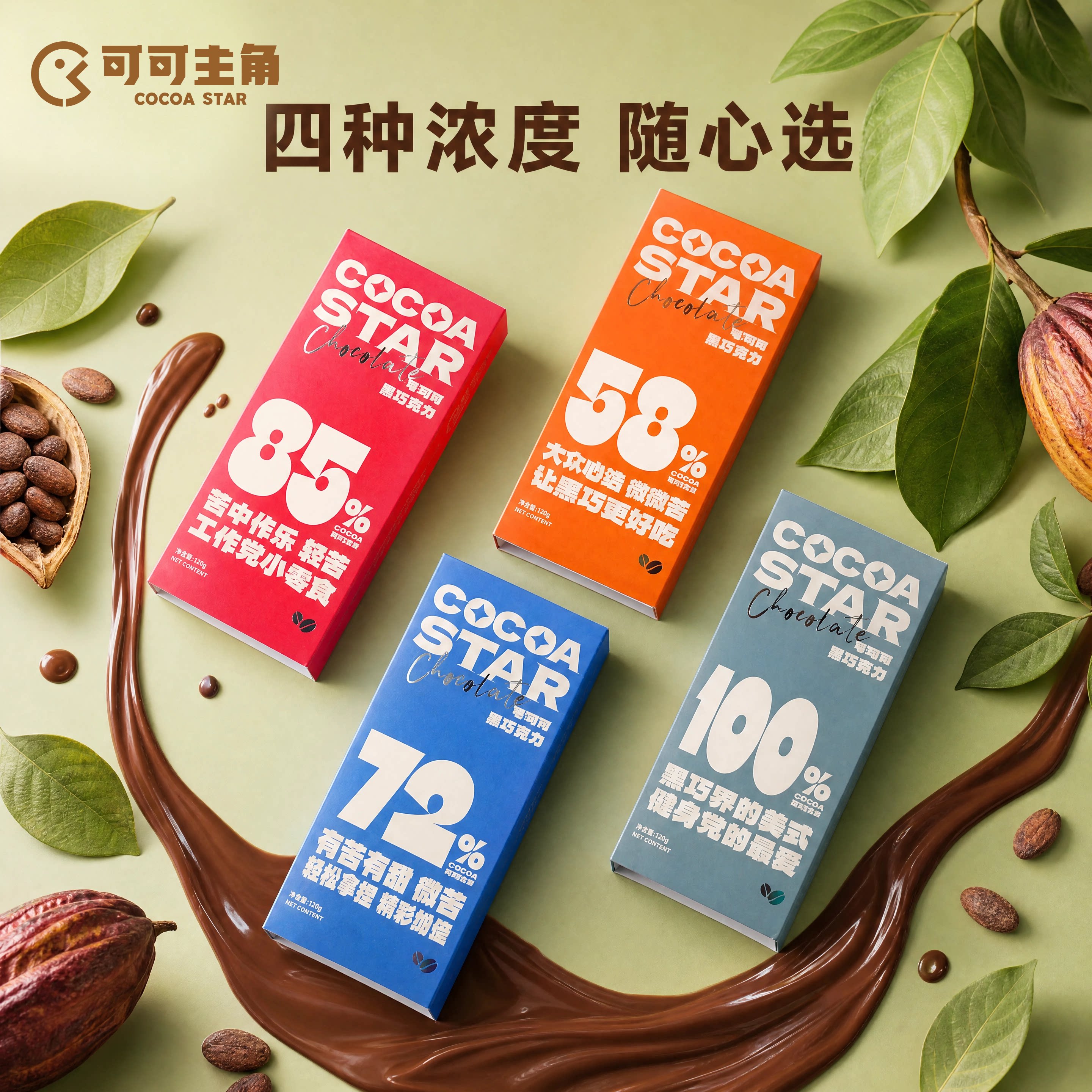 【可可主角】巧克力博物馆