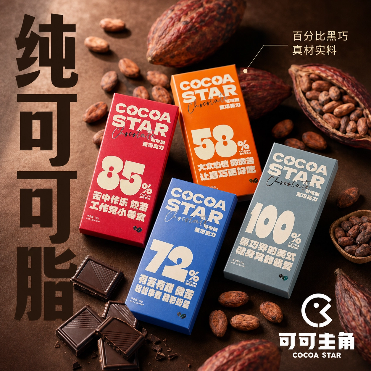 【可可主角】巧克力博物馆