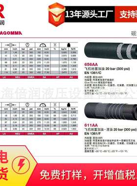 供应进口阿法格玛ALFAGOMMA工业管吸排管输水岩粉甲烷排放225AA