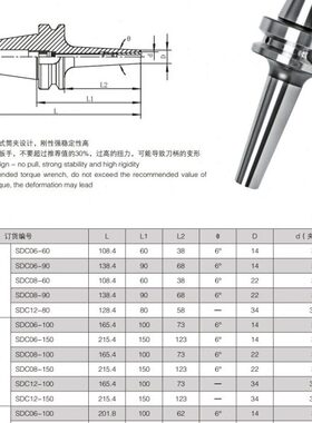 B-SDC-刀柄SDT40-SD90C高速T0C010-B0后40式高精度B40T拉88
