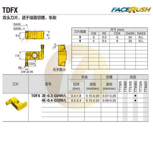 韩国特固克数控槽刀片 TDFX 3E-0.3-D24L TT9080双头端面切槽车削