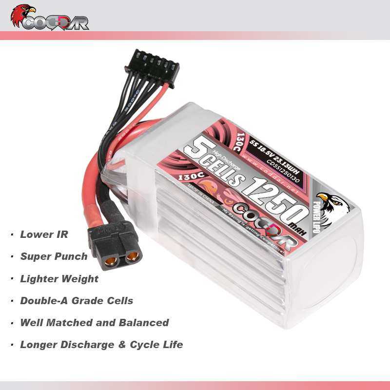 鹰氪CODDAR 1250MAH 5S 18.5V 130C竞赛花飞航模穿越机锂电池LIPO