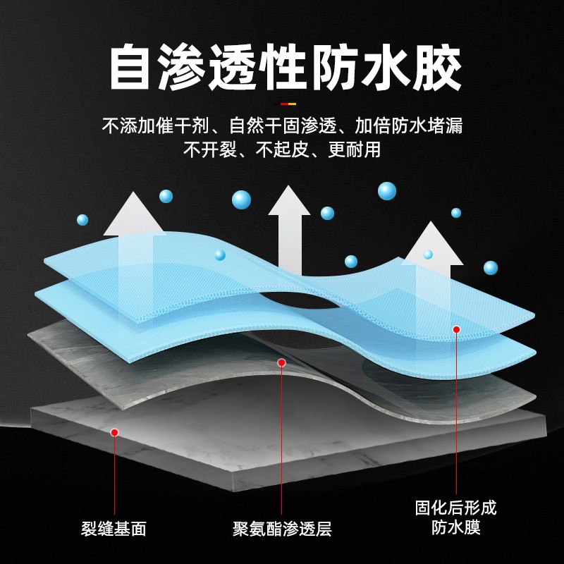 阳光房玻璃顶防漏水专用胶屋顶楼顶阳台裂缝漏水维修透明防水涂料