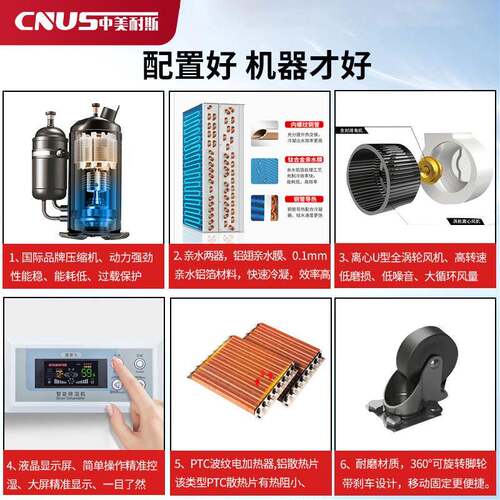 中美耐斯 调温湿 机 3P 5P 8P 10P15除P 20 P线上专拍线上专拍