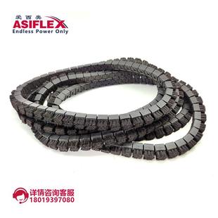 桑德森定型机预缩机配件毛刷带43G36G