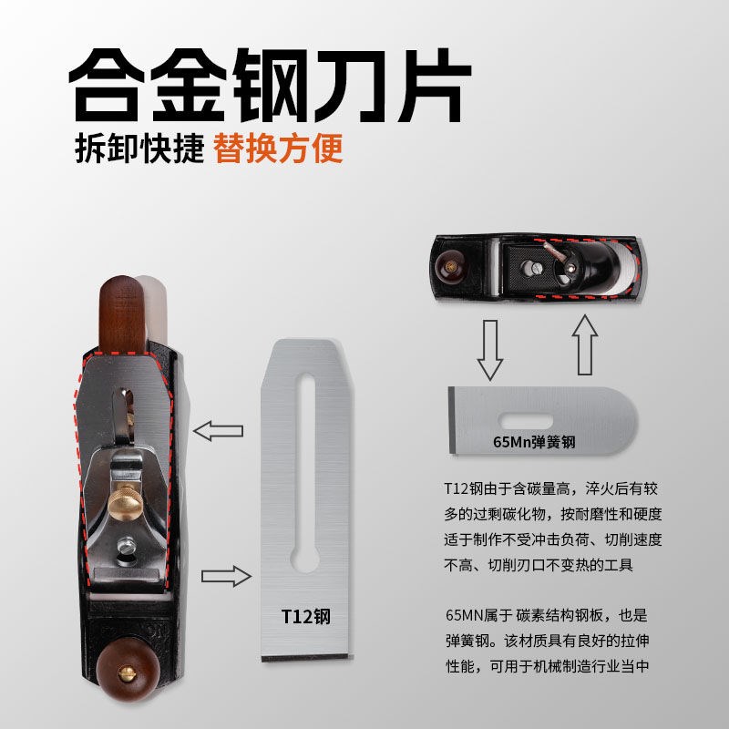 平面刨刀鲁班木工小刨子手工刨欧刨推刨铁刨刨刀木匠木工修边倒角