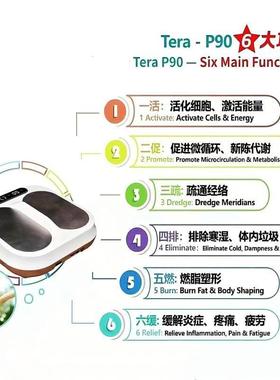 olylifa太赫兹生物兆能仪p90PEMF改善微循环足疗热疗活化仪