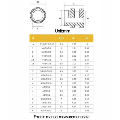 M2 M2.5 M3 M4 M5 M6 Brass Heat Set Insert Nut Hot Melt Knurl