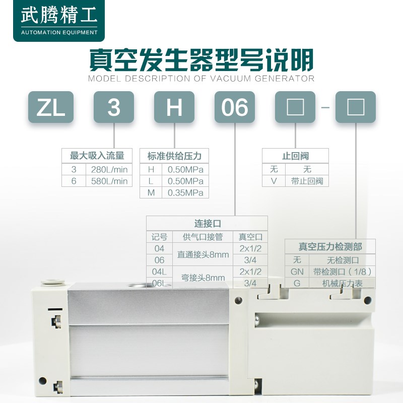 气动多级真空发生器ZL3H04-GN大流量负压产生器ZL6H04V-GN替代SMC