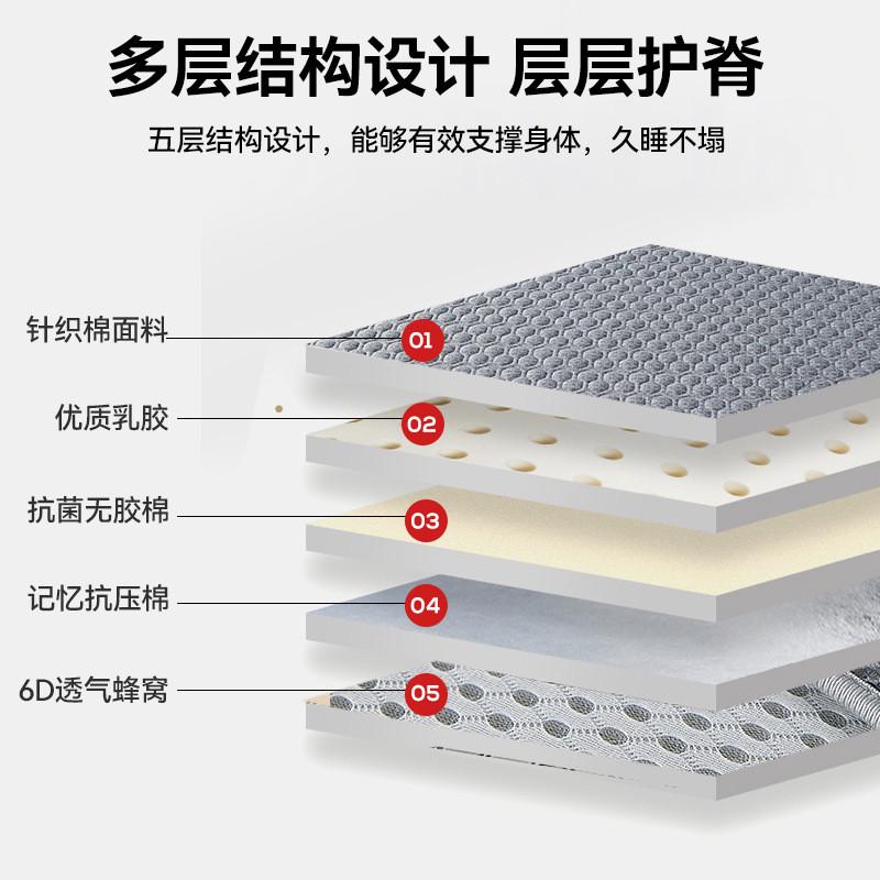 a类乳胶加厚床垫家用榻榻米垫子学生宿舍记忆棉海绵酒店垫子1.8米