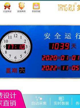 安全运行无事故电子看板表盘时钟屏温湿度万年历电脑同步时间LED