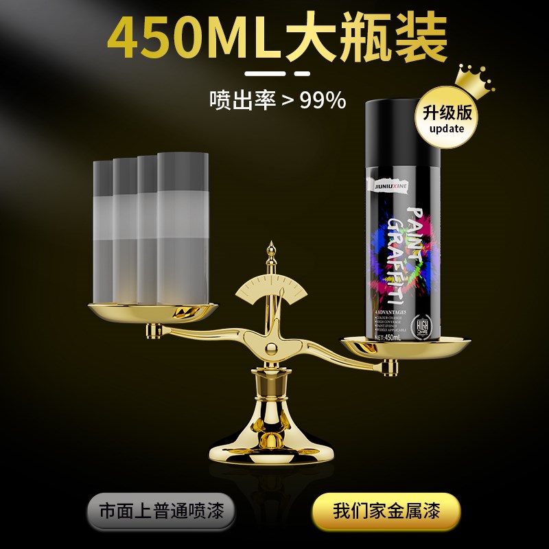 自动手摇自喷漆墙面黑色白色家具木器漆通用油漆喷罐
